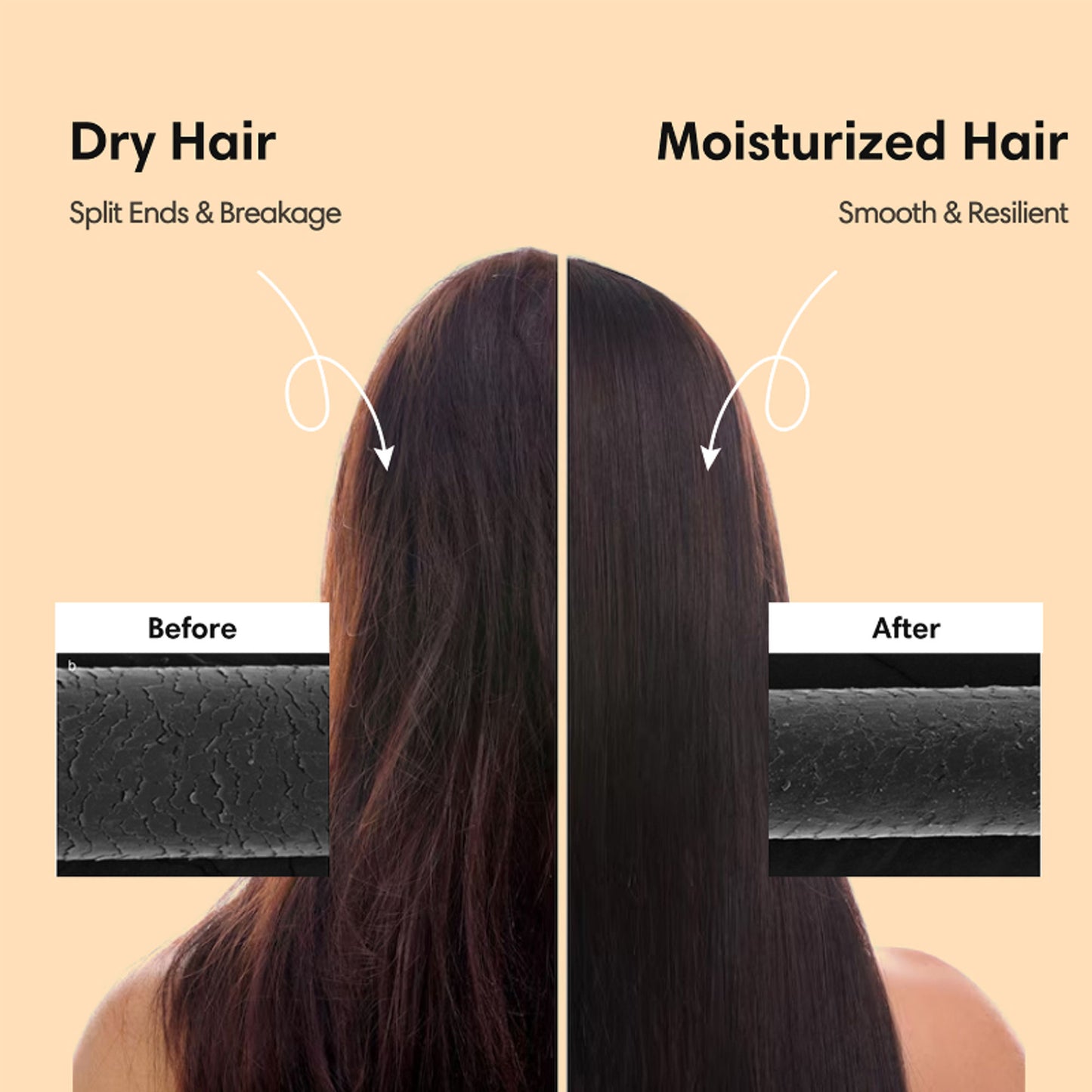 The Earth Collective Hair Moisturizer - Hydrating Leave On Hair Serum With Goji Berries & Oats