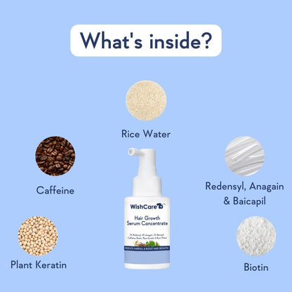 Wishcare Hair Growth Serum Concentrate With 3% Redensyl, 4% Anagain, Rice Water, Biotin - Indyancart
