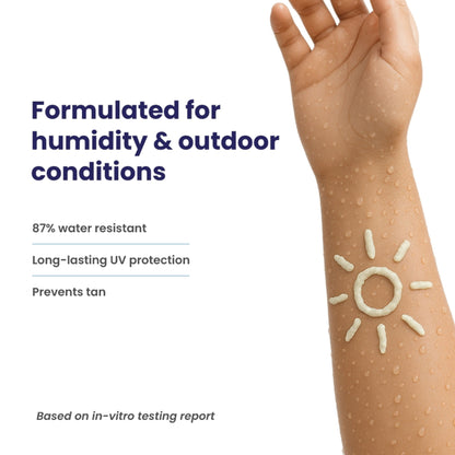 Re'equil Ultra Matte Dry Touch Sunscreen SPF 50 PA++++