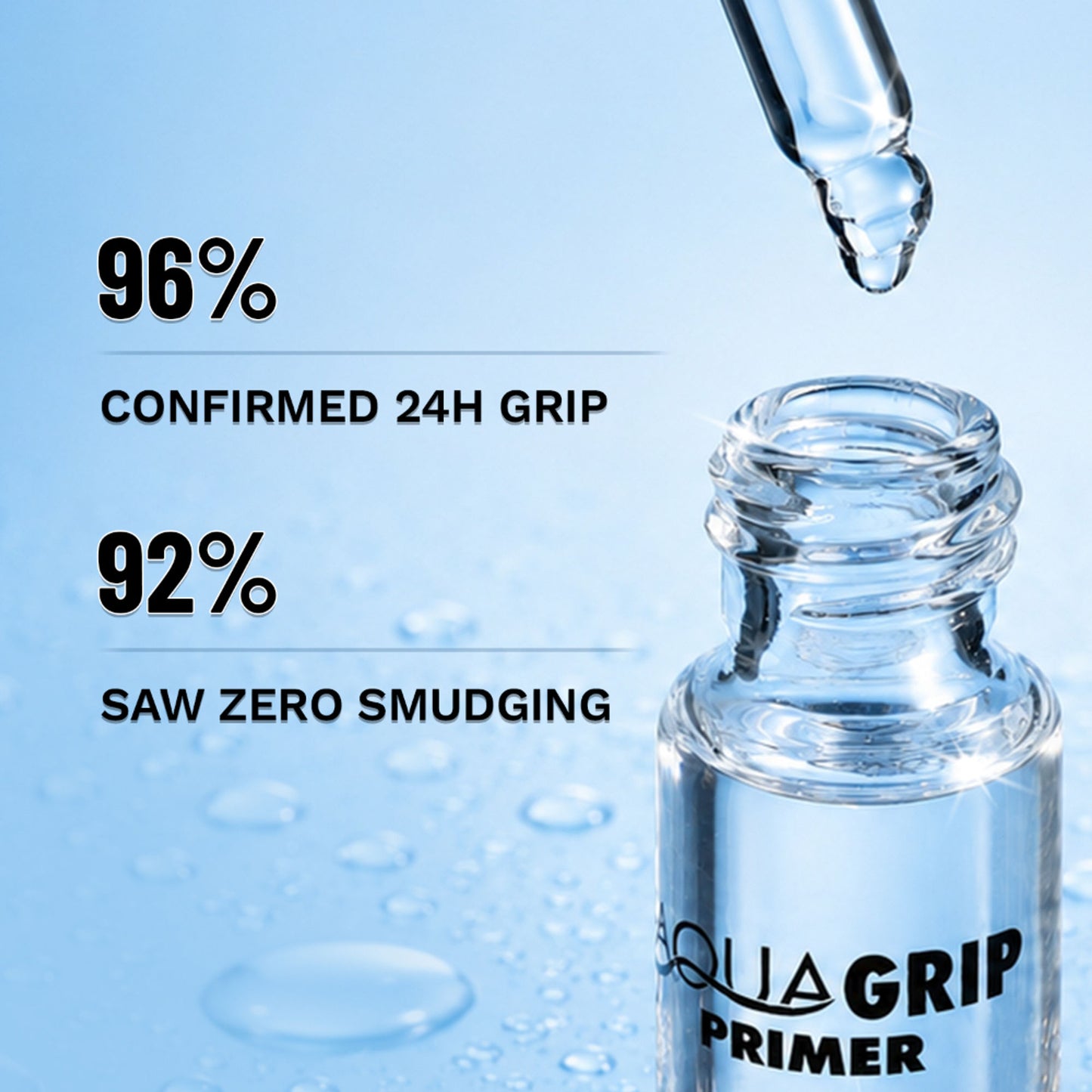 PAC Aqua Grip Primer - Infused with Silicone, Lightweight, Waterproof, Prolongs Makeup Wear