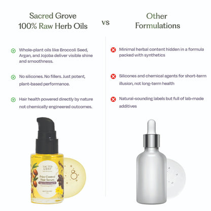 Sacred Grove Argan Oil Frizz Control Serum for Dry Damaged Frizzy Hair Leave in Serum Silicone Free