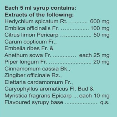 Charak Pharma Vomiteb Syrup