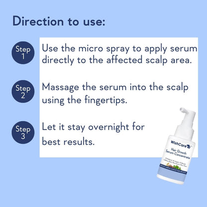 Hair Growth Serum - Direction to use