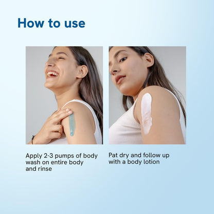 BeBodywise 1% Salicylic Acid Body Wash and 10% Niacinamide Body Lotion - Indyancart