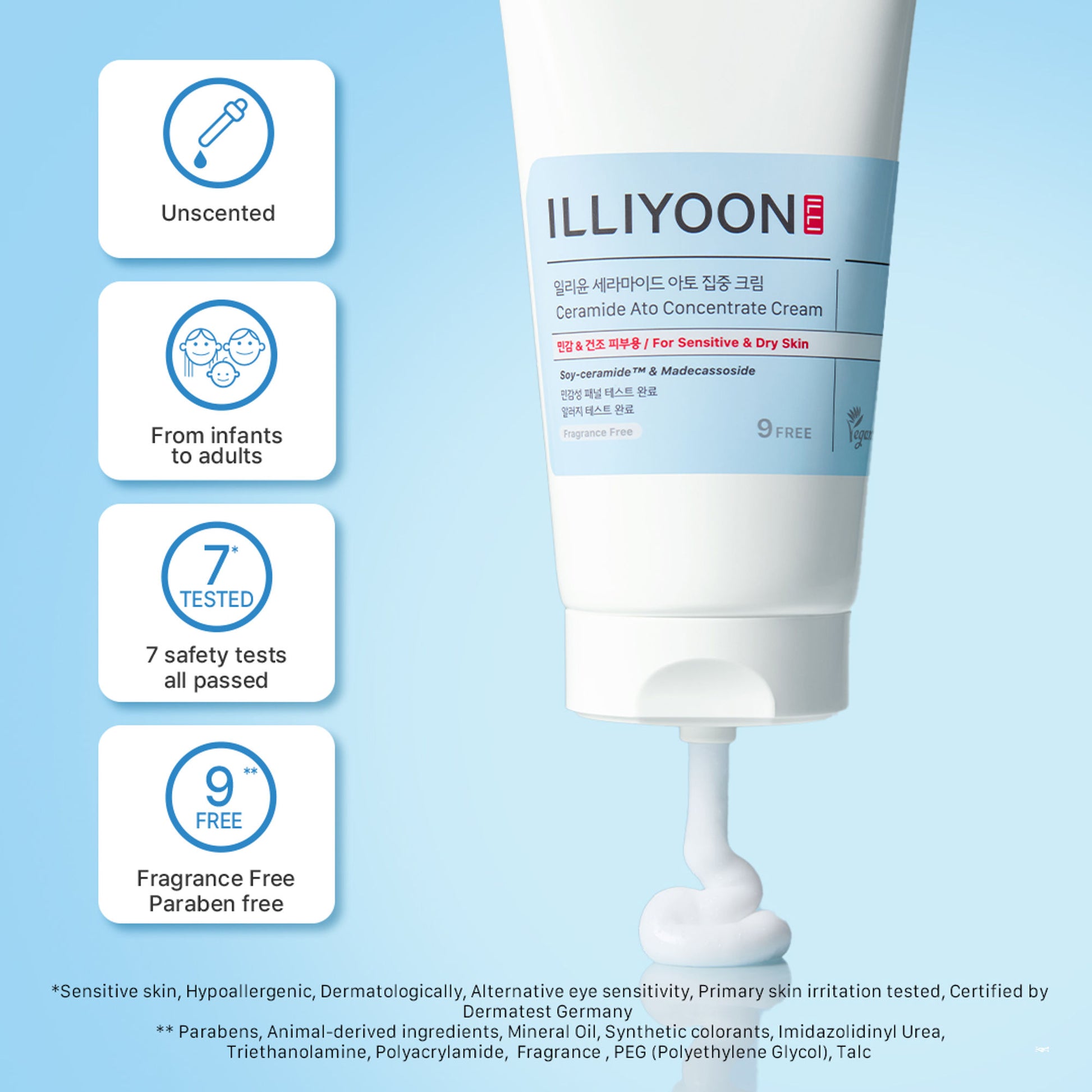 Illiyoon Ceramide Ato Concentrate Cream