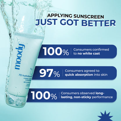 Moody Hydro Burst Water Sunscreen with SPF 50