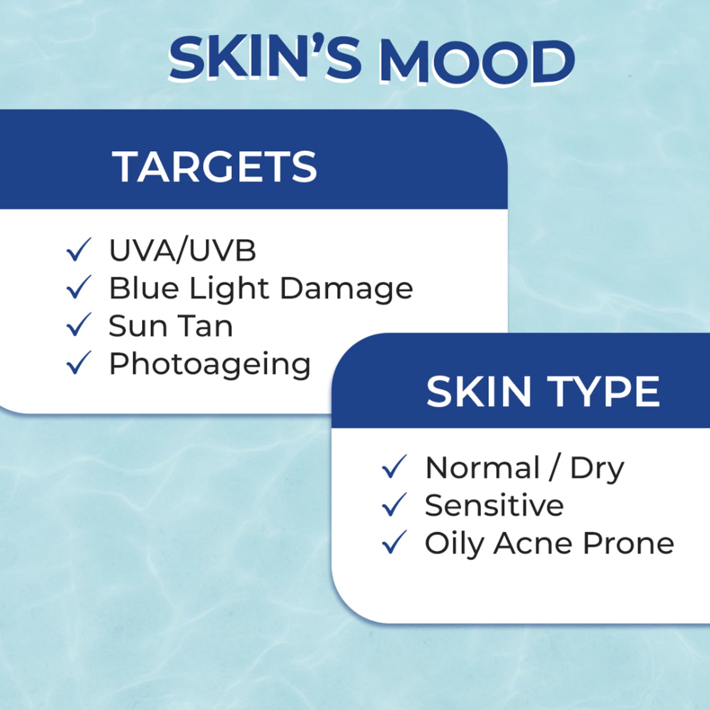 Moody Hydro Burst Water Sunscreen with SPF 50