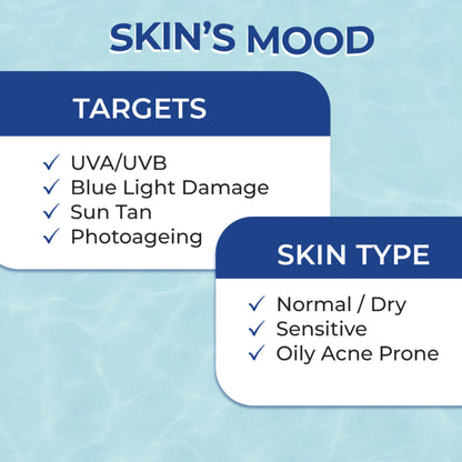 Moody Hydro Burst Water Sunscreen with SPF 50