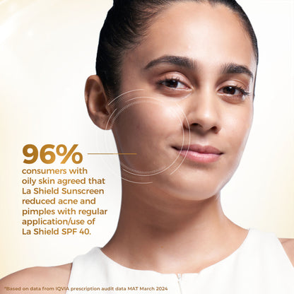 La Shield SPF 40 Mineral Sunscreen Gel Oil free Matte PA +++ For Acne Prone, Oily Skin