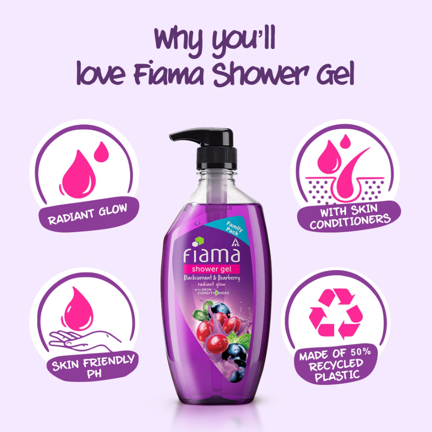 Fiama Shower Gel Blackcurrant & Bearberry Body Wash With Skin Conditioners For Radiant Glow