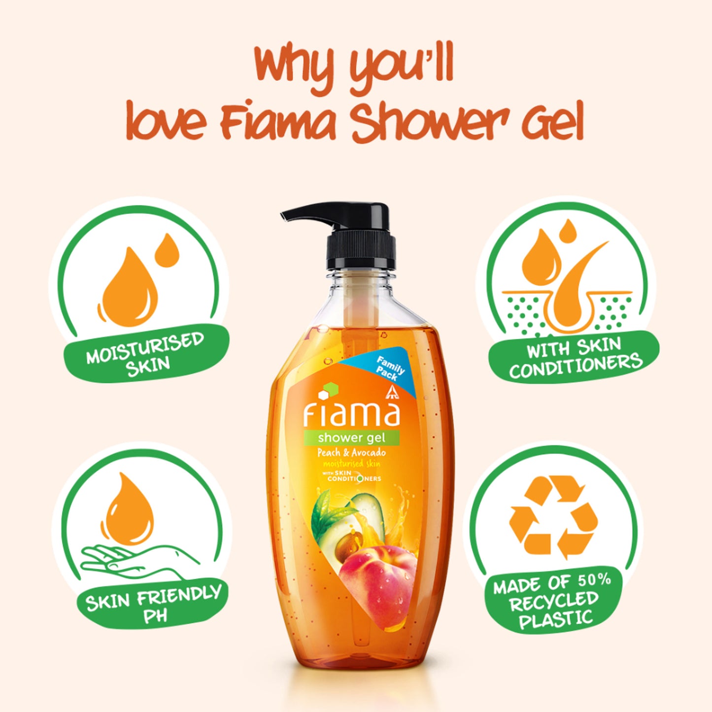 Fiama Shower Gel Peach & Avocado Body Wash For Soft Moisturised & Hydrating Skin