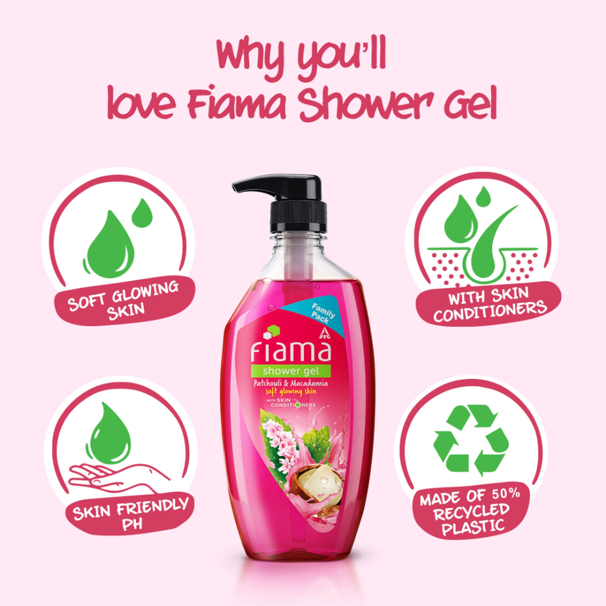 Fiama Shower Gel Patchouli & Macadamia Body Wash