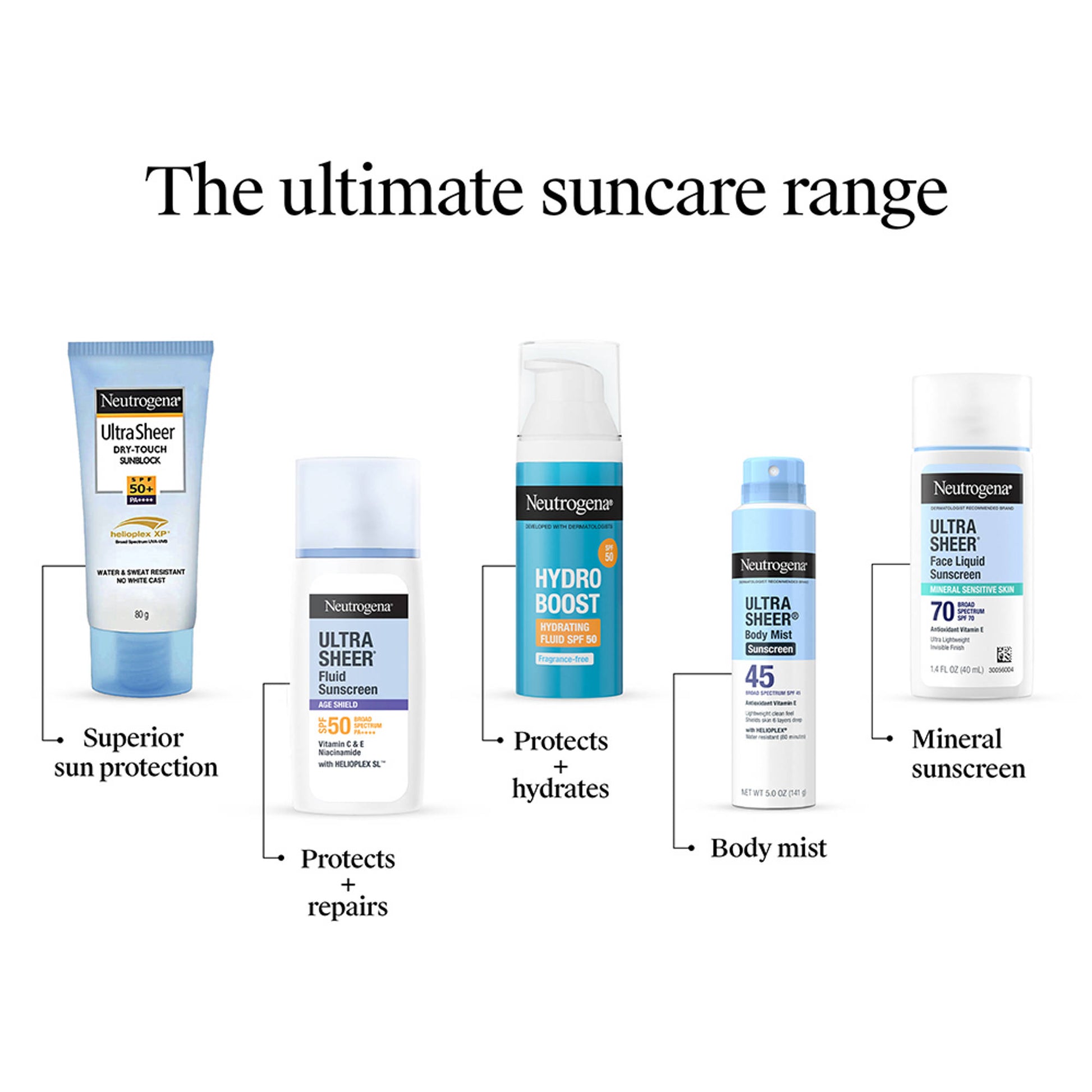 Neutrogena Ultrasheer Mineral Sunscreen SPF70 PA++++ Vitamin E, UVA & UVB, For Sensitive Skin