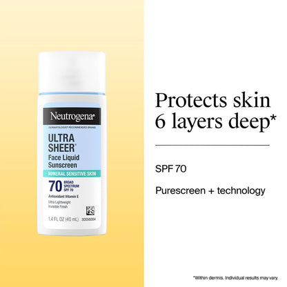 Neutrogena Ultrasheer Mineral Sunscreen SPF70 PA++++ Vitamin E, UVA & UVB, For Sensitive Skin