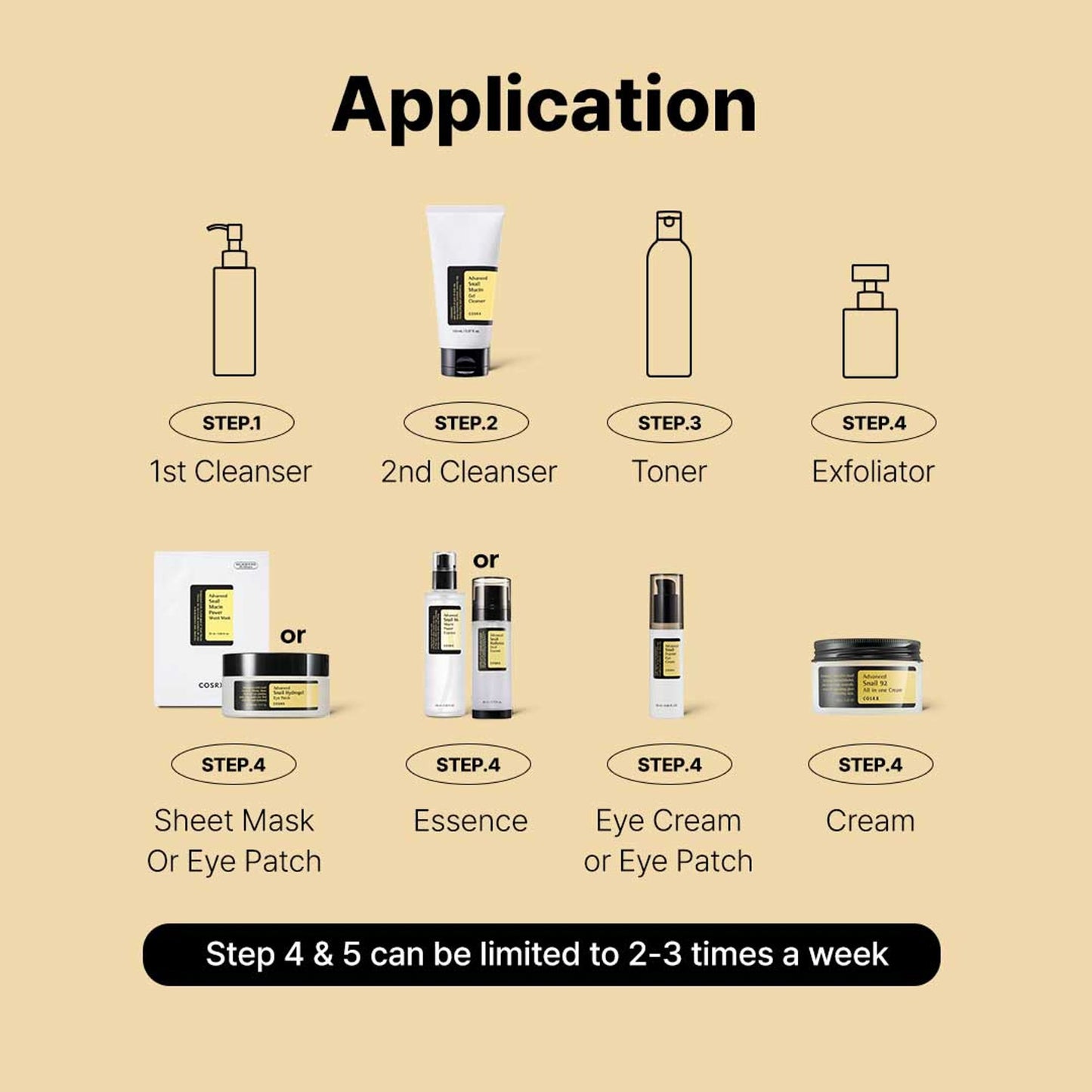 COSRX Advanced Snail 96 Mucin Power Essence