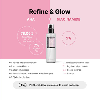 COSRX AHA 7 Whitehead Power Liquid