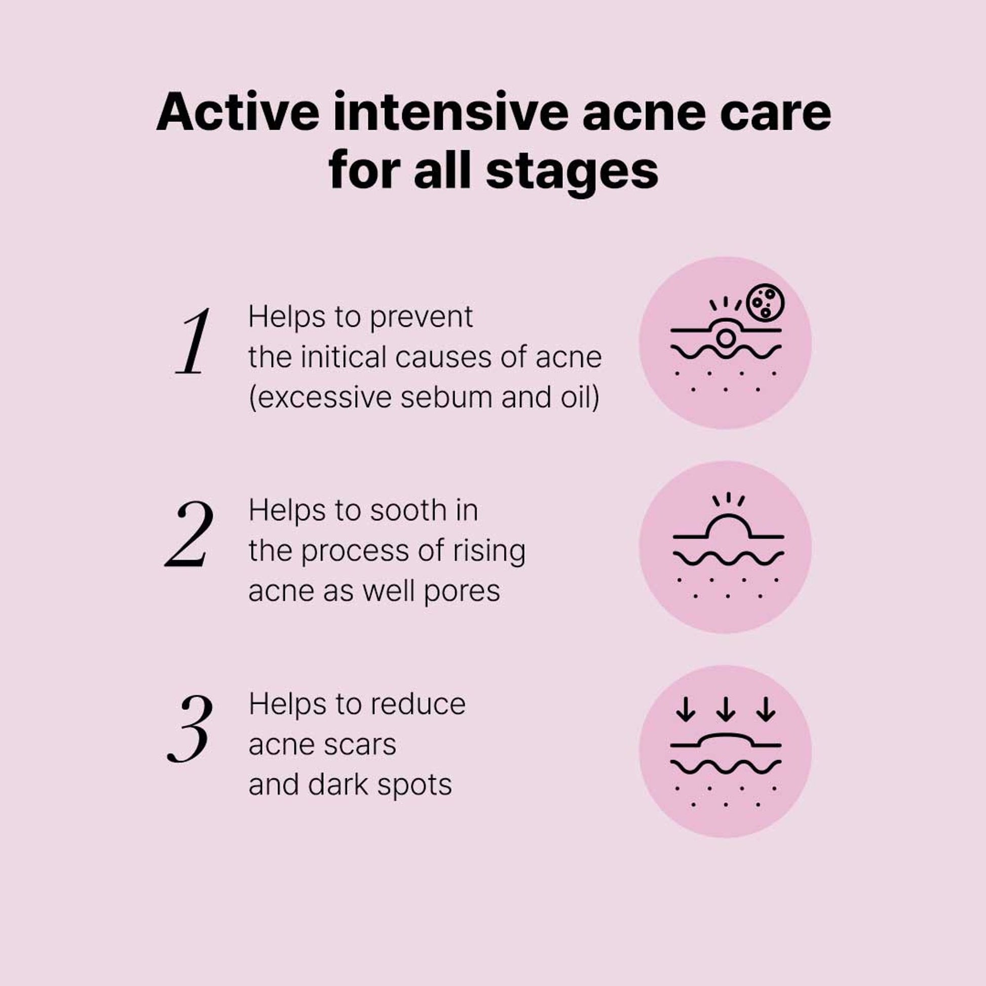 COSRX The Niacinamide 15 Serum