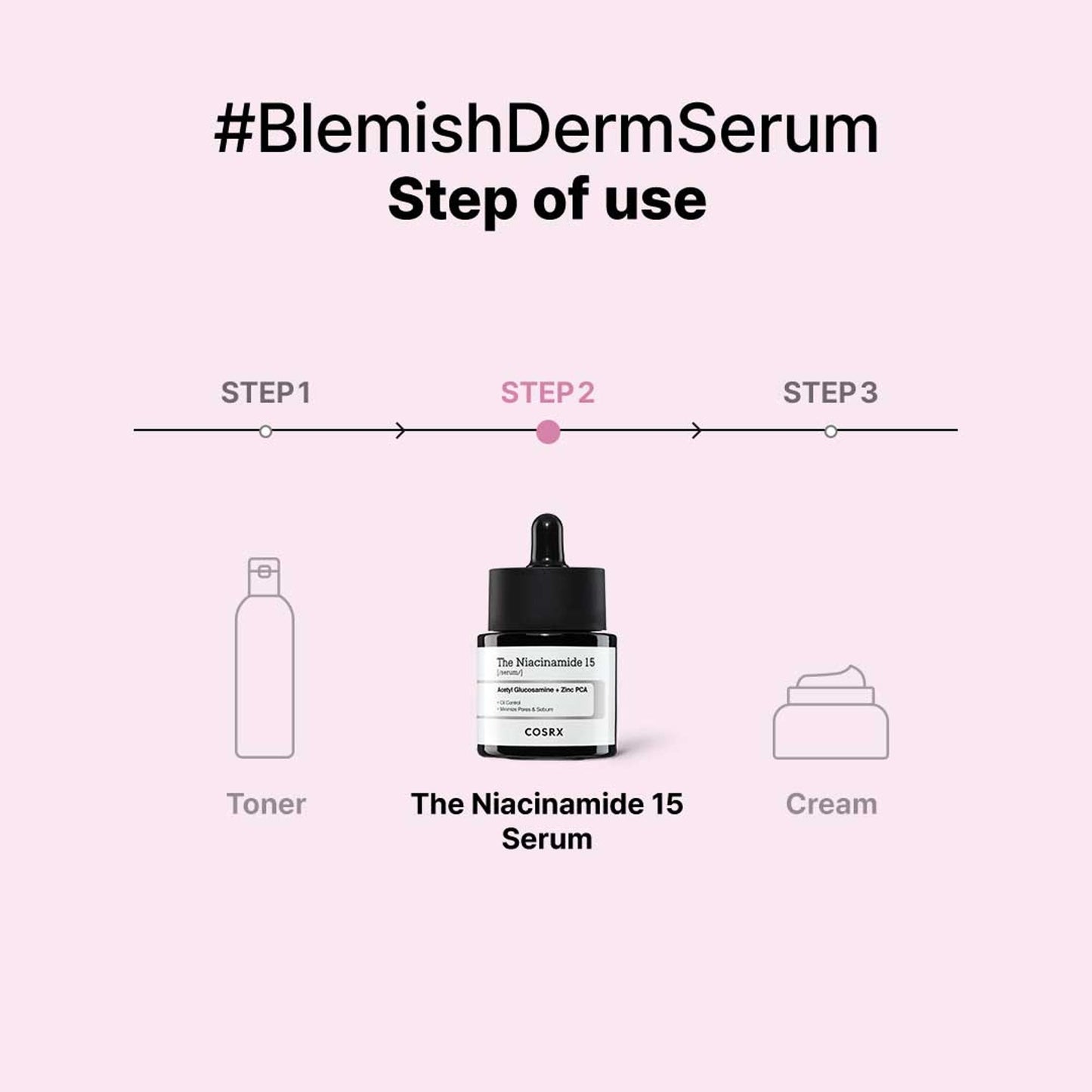 COSRX The Niacinamide 15 Serum
