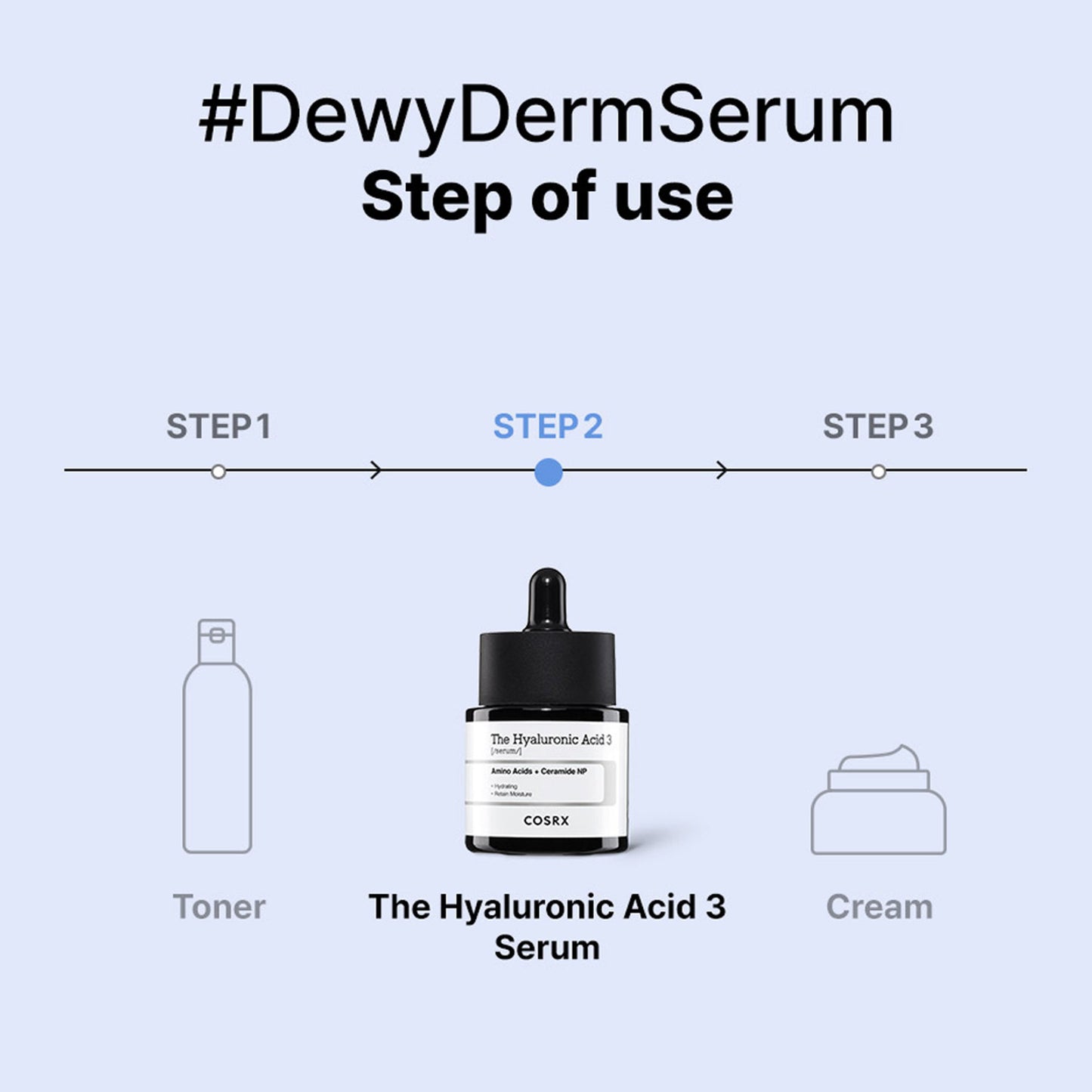 COSRX The Hyaluronic Acid 3 Serum