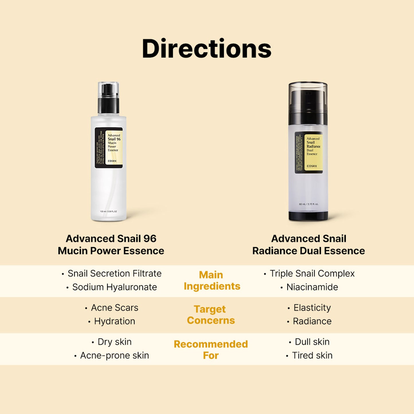 COSRX Advanced Snail Radiance Dual Essence