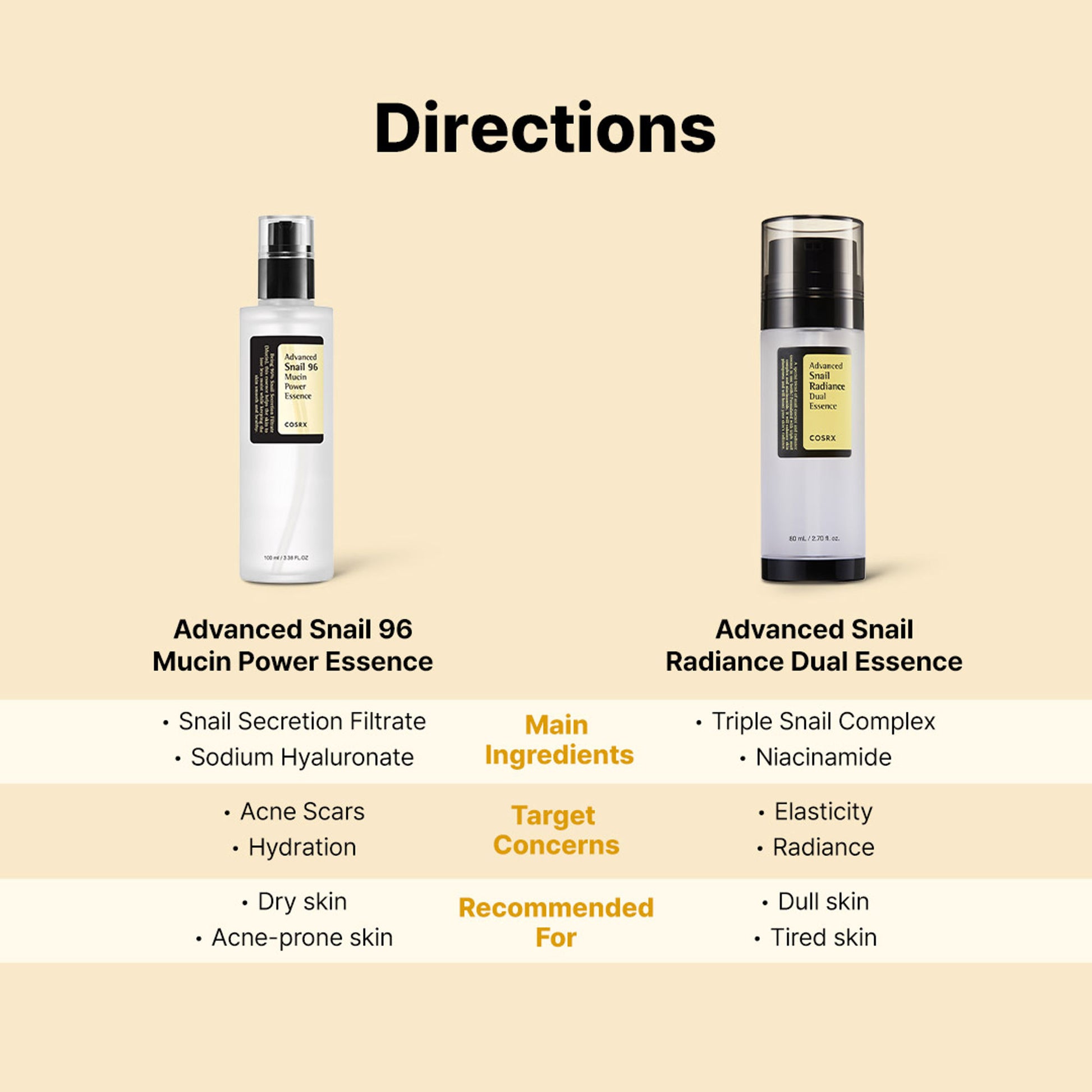 COSRX Advanced Snail Radiance Dual Essence