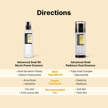 COSRX Advanced Snail Radiance Dual Essence