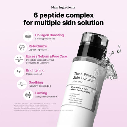 COSRX The 6 Peptide Skin Booster Serum