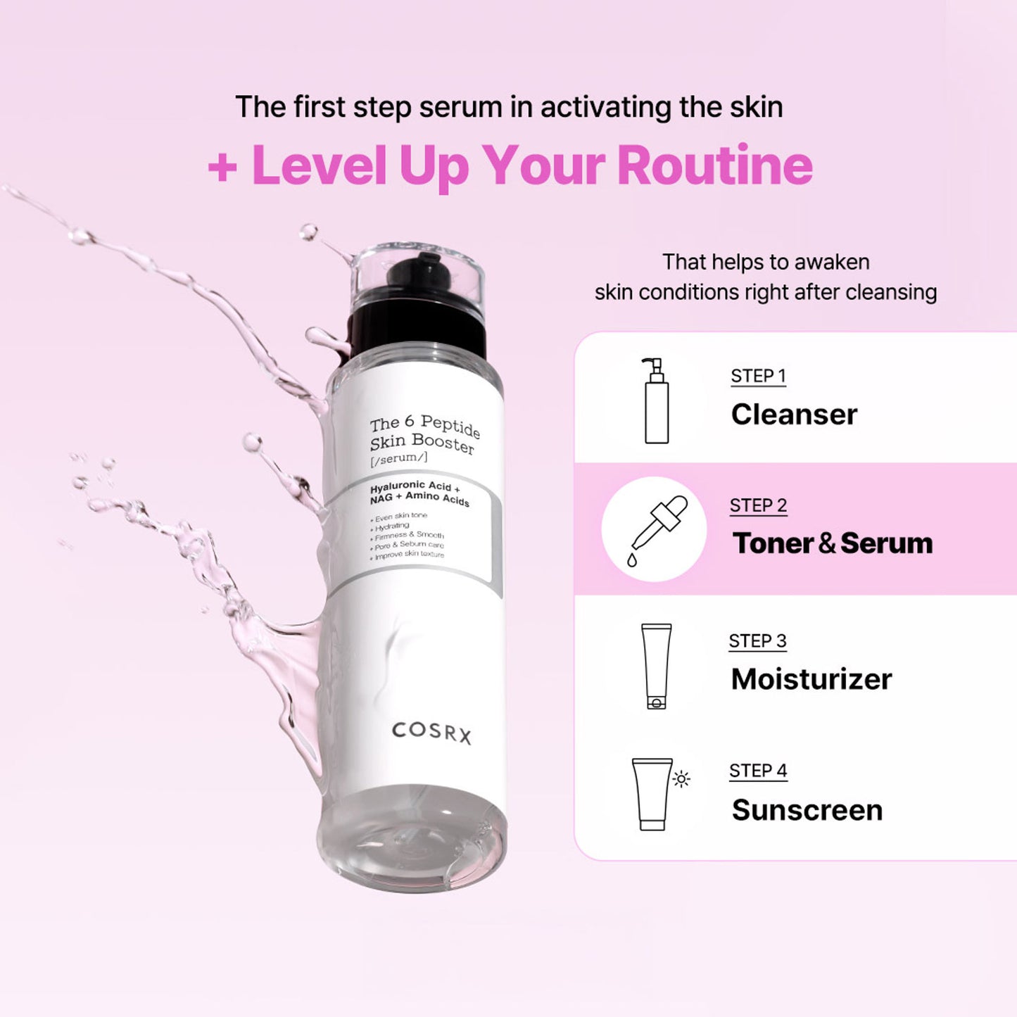 COSRX The 6 Peptide Skin Booster Serum