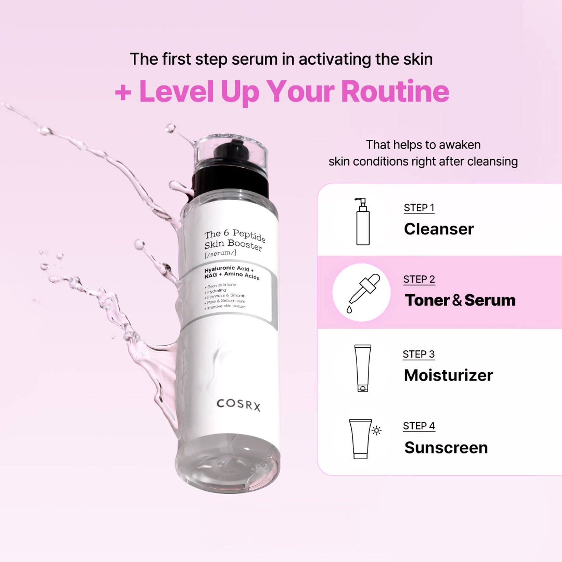COSRX The 6 Peptide Skin Booster Serum