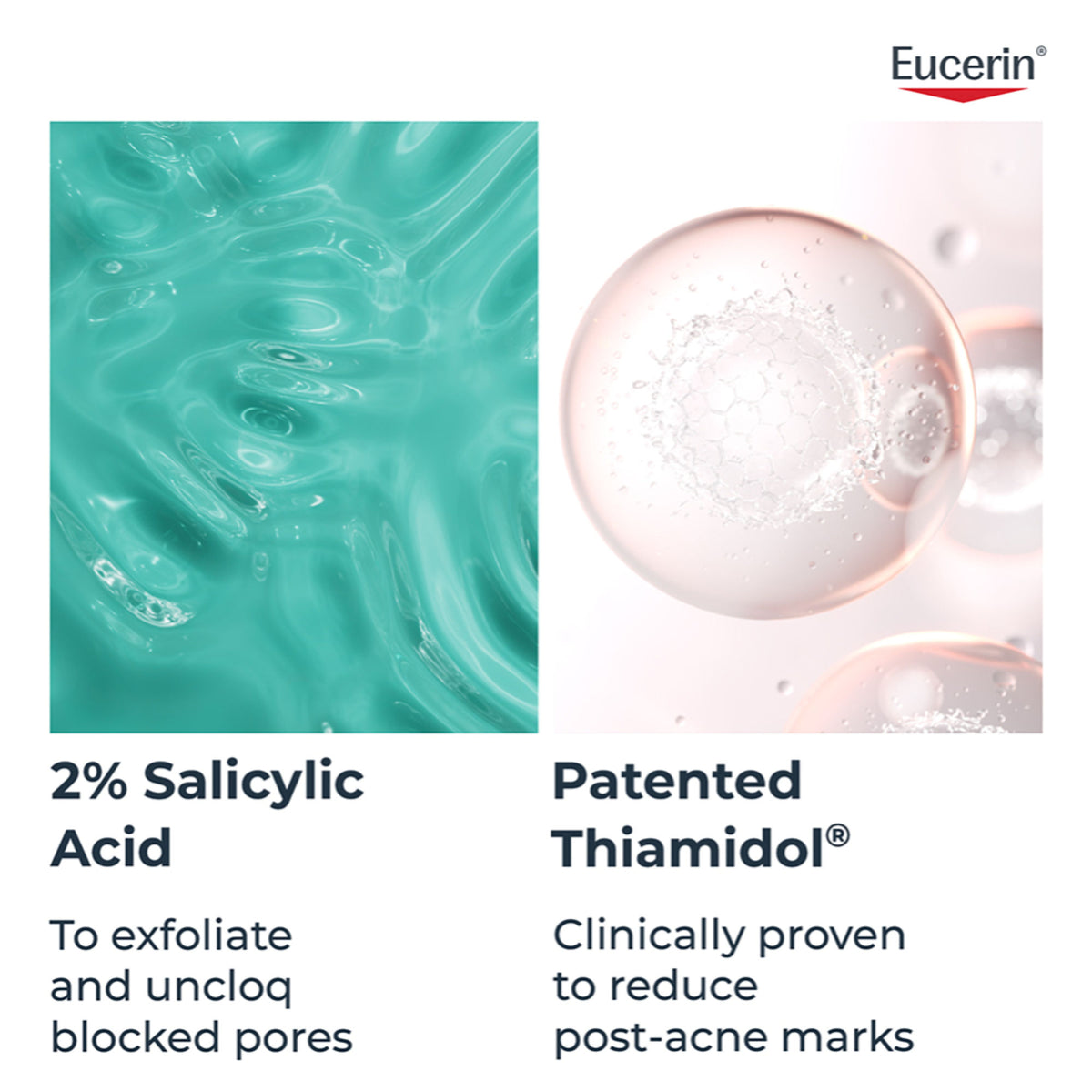 Eucerin Dermopurifyer Oil Contrl 3X Effect Face Serum-Thiamidol & Salicylic Acid For Acne-Prone Skin