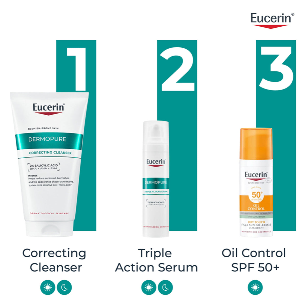 Eucerin Dermopurifyer Oil Contrl 3X Effect Face Serum-Thiamidol & Salicylic Acid For Acne-Prone Skin