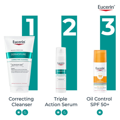 Eucerin Dermopurifyer Oil Contrl 3X Effect Face Serum-Thiamidol & Salicylic Acid For Acne-Prone Skin