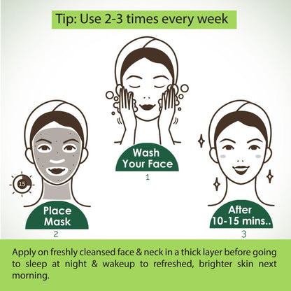 Keya Seth Aromatherapy, Green Tea Face Pudding Brightening Sleeping Mask