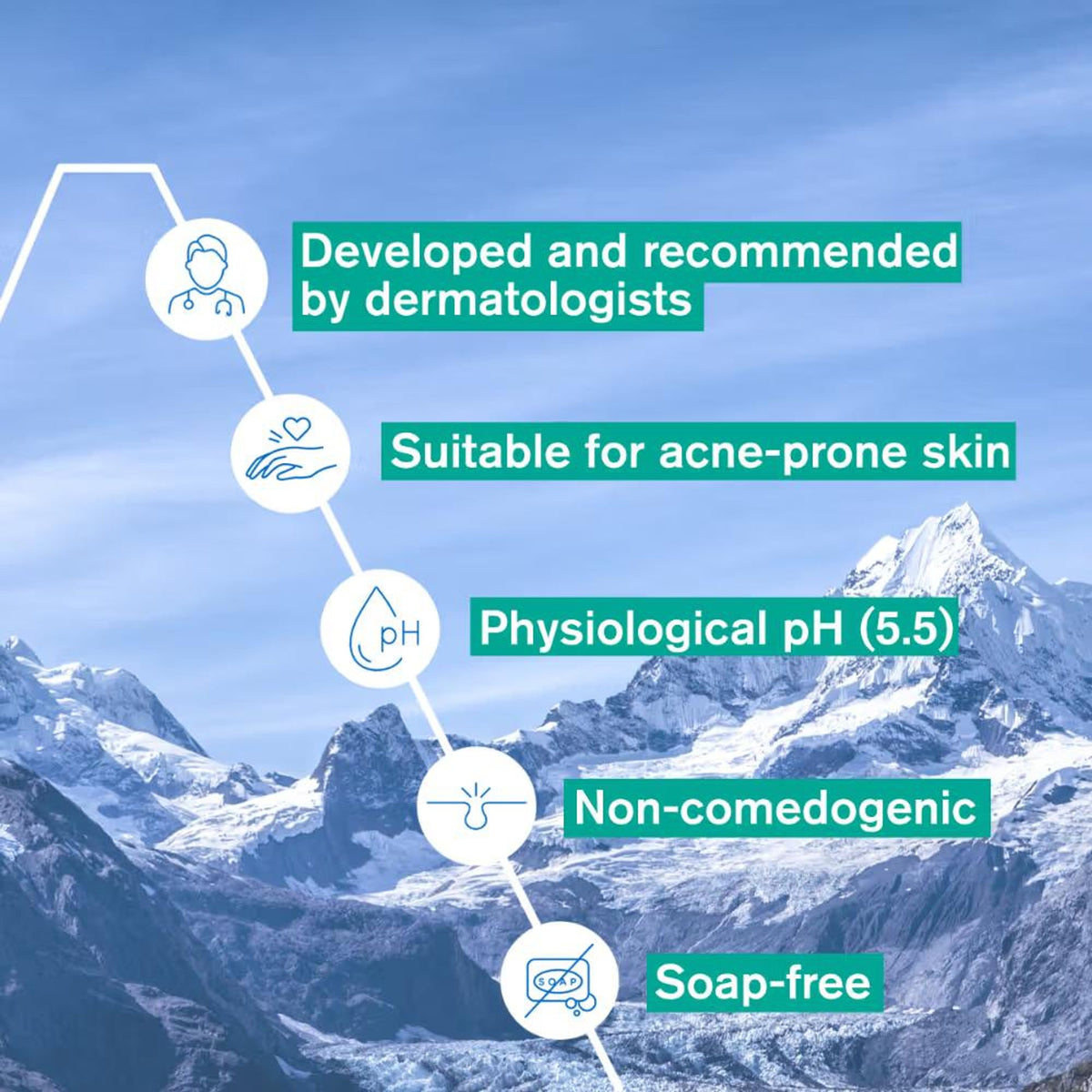 Uriage Hyseac Gentle Gel Face Wash for Oily Acne Prone Skin Foams, Purifies & Eliminates Excess Oil