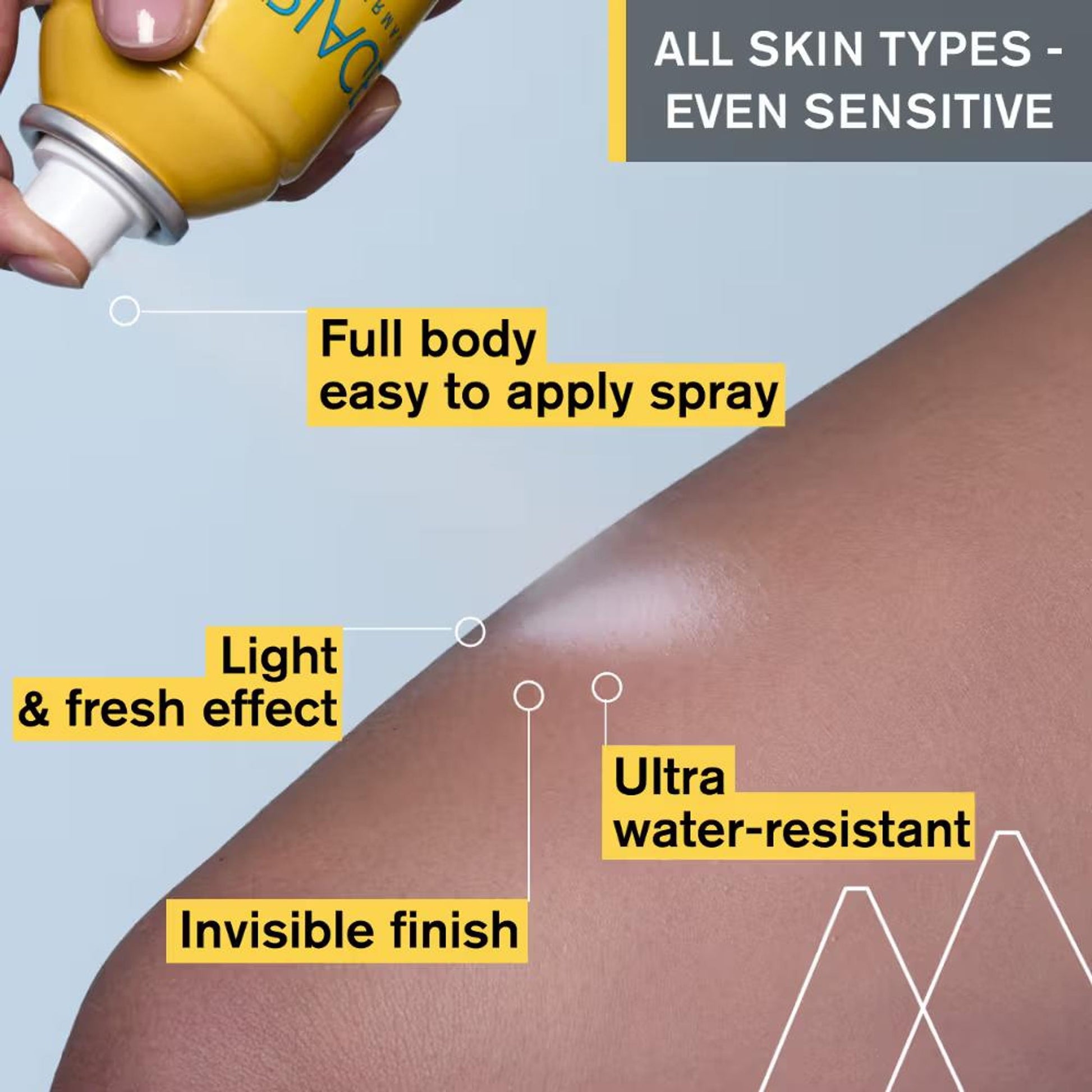 Uriage Bariesun Moisturizing Dry Touch Sunscreen Spray Mist SPF50+ with Vitamin E Dermat Recommended