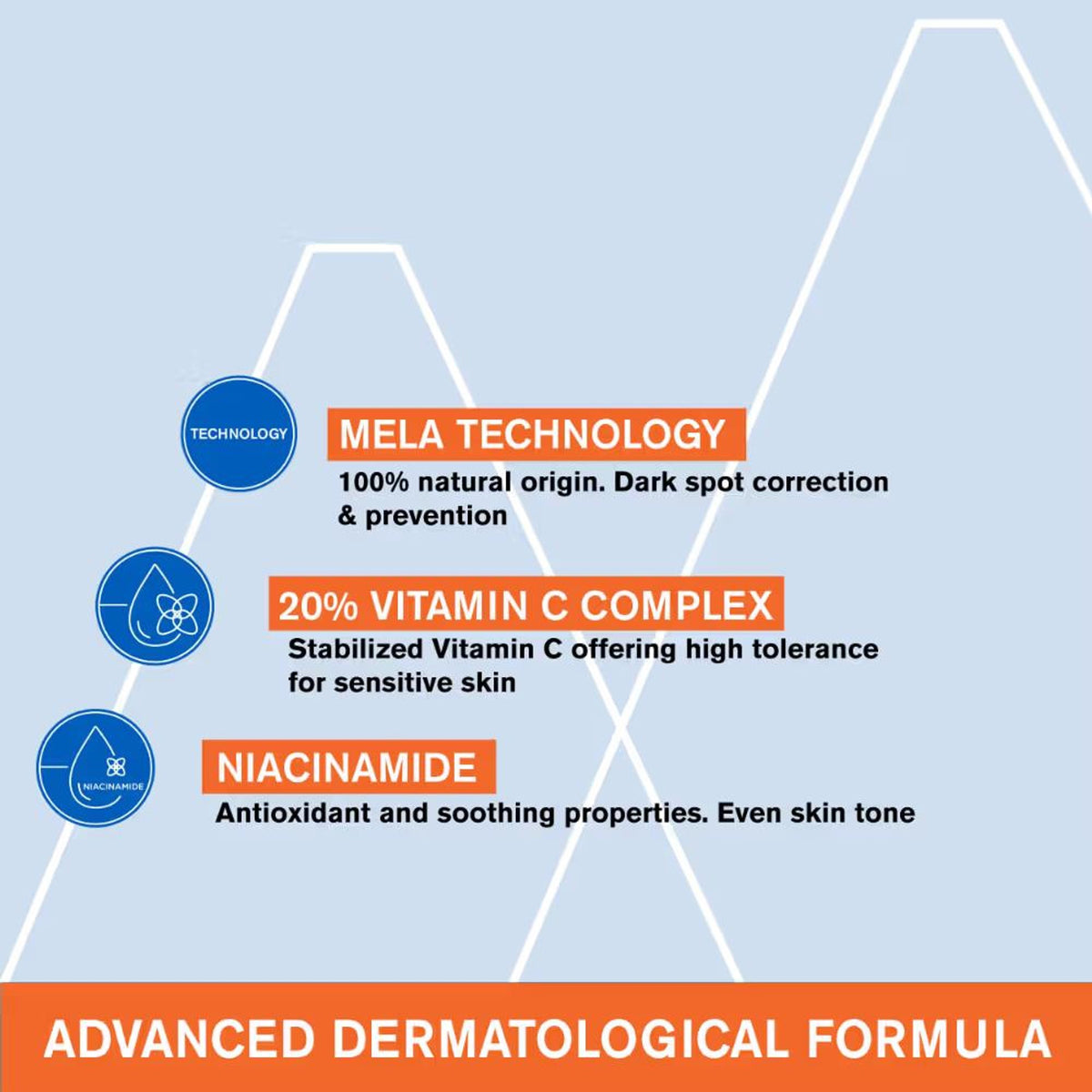 Uriage Depiderm 20% Vitamin C Anti-Dark Spot Serum Reduces Hyperpigmentation, Melasma & Dark Spots
