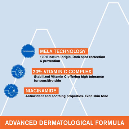 Uriage Depiderm 20% Vitamin C Anti-Dark Spot Serum Reduces Hyperpigmentation, Melasma & Dark Spots