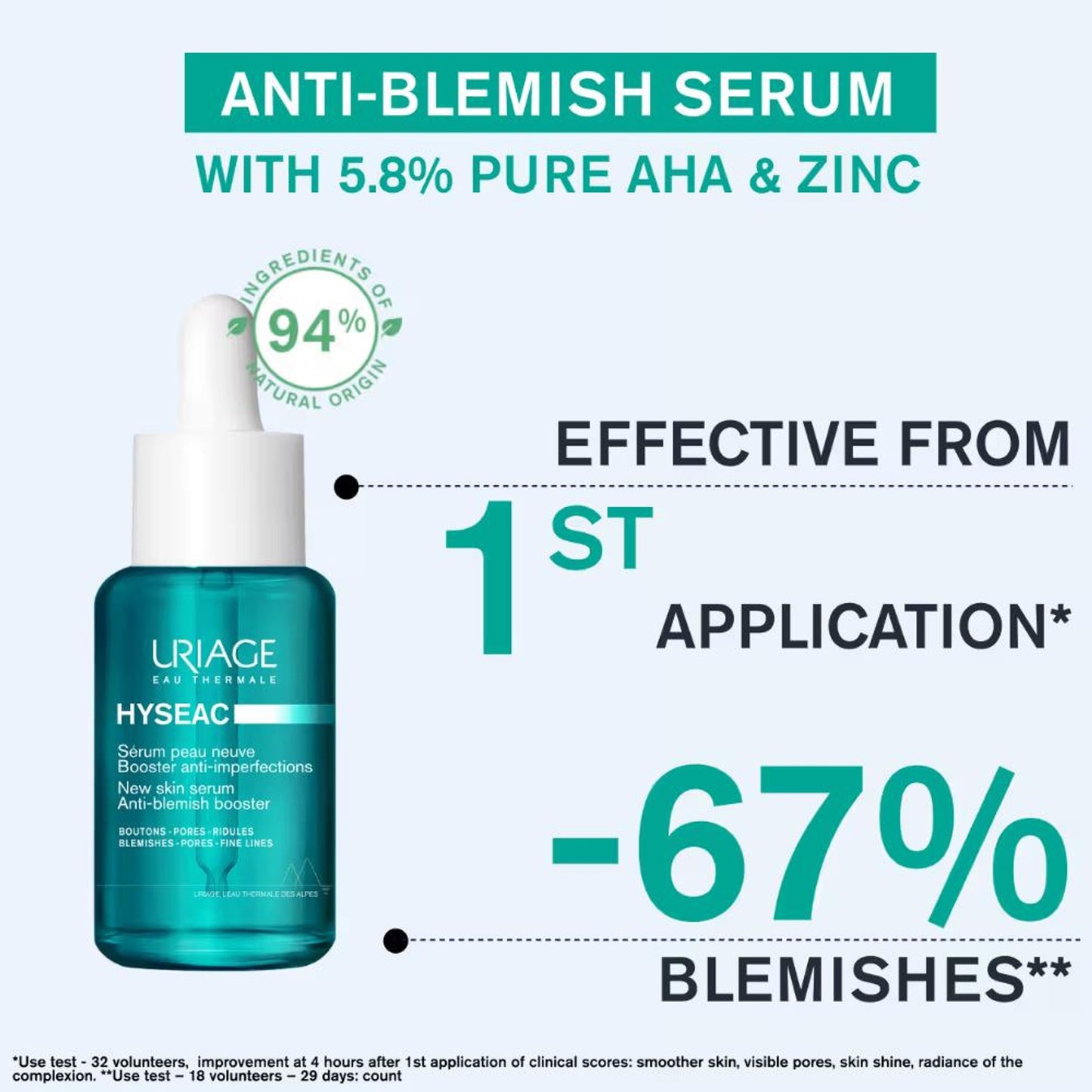 Uriage Hyseac Skin Anti-Blemish Serum 5.8% AHA for Hormonal Peak & Stress Acne Dermat Recommended