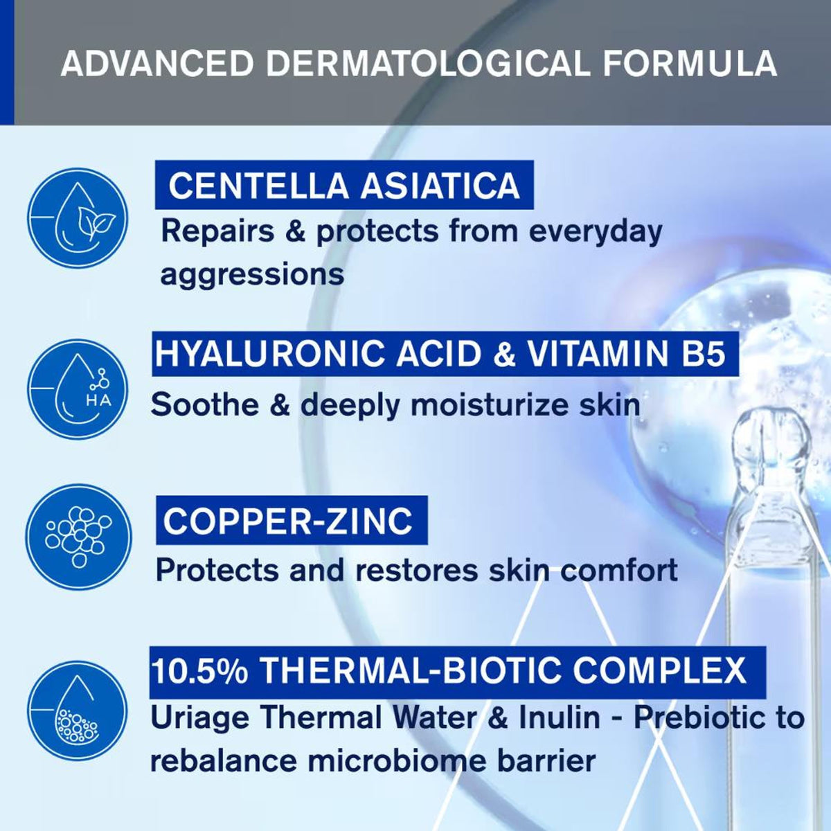 Uriage Cica-Daily Repairing Gel Face Cream Rejuvenates Skin Centella Asiatica Hyaluronic Acid Cu-Zn