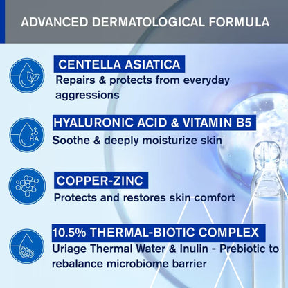 Uriage Cica-Daily Repairing Gel Face Cream Rejuvenates Skin Centella Asiatica Hyaluronic Acid Cu-Zn