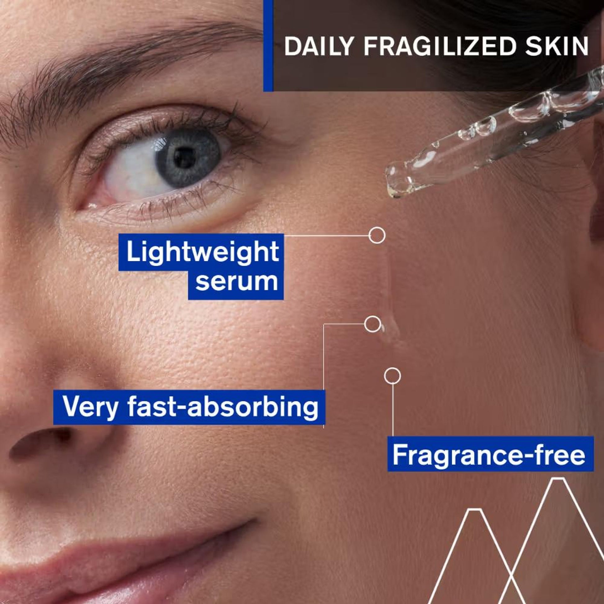 Uriage Cica-Daily Intense Repairing Anti-Pollution Serum 10.5% Thermal Biotic Complex Repairs Skin