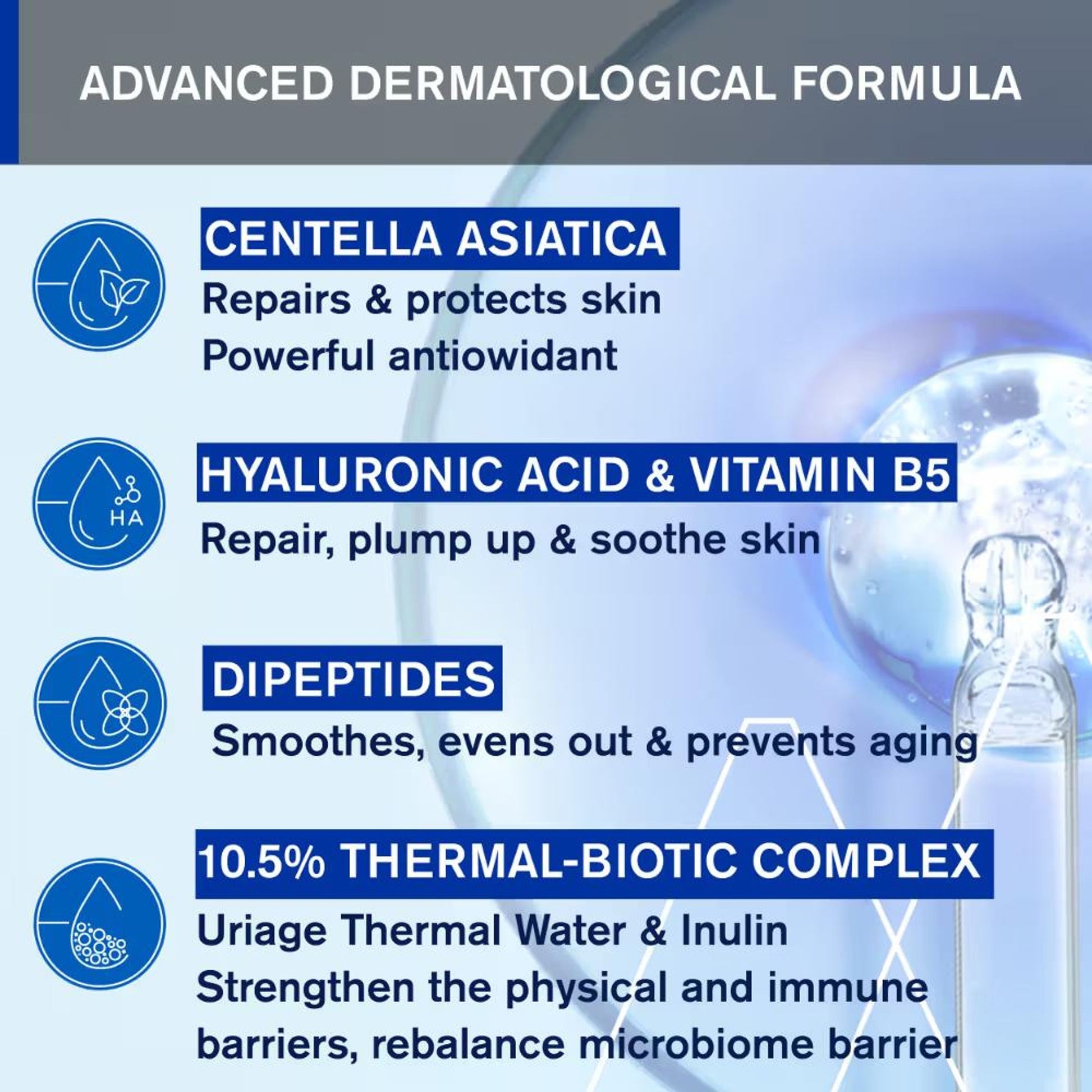 Uriage Cica-Daily Intense Repairing Anti-Pollution Serum 10.5% Thermal Biotic Complex Repairs Skin
