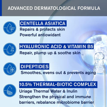 Uriage Cica-Daily Intense Repairing Anti-Pollution Serum 10.5% Thermal Biotic Complex Repairs Skin