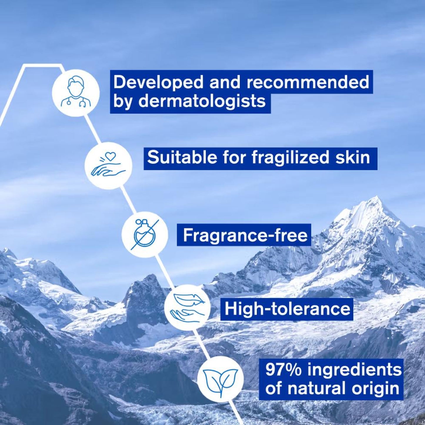 Uriage Cica-Daily Intense Repairing Anti-Pollution Serum 10.5% Thermal Biotic Complex Repairs Skin