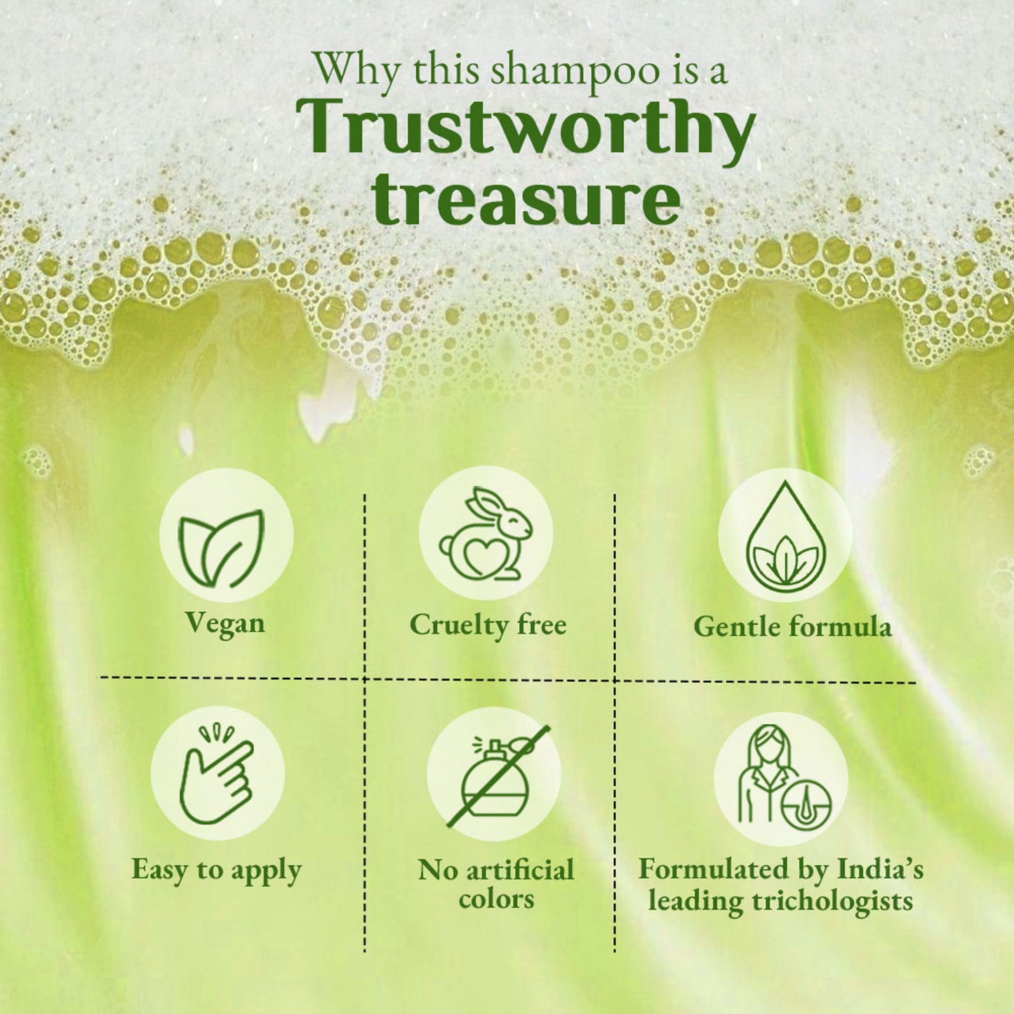 Richfeel Green Apple Shampoo for Dry, Damaged Hair - Nourishes Scalp, Promotes Shine & Smoothness