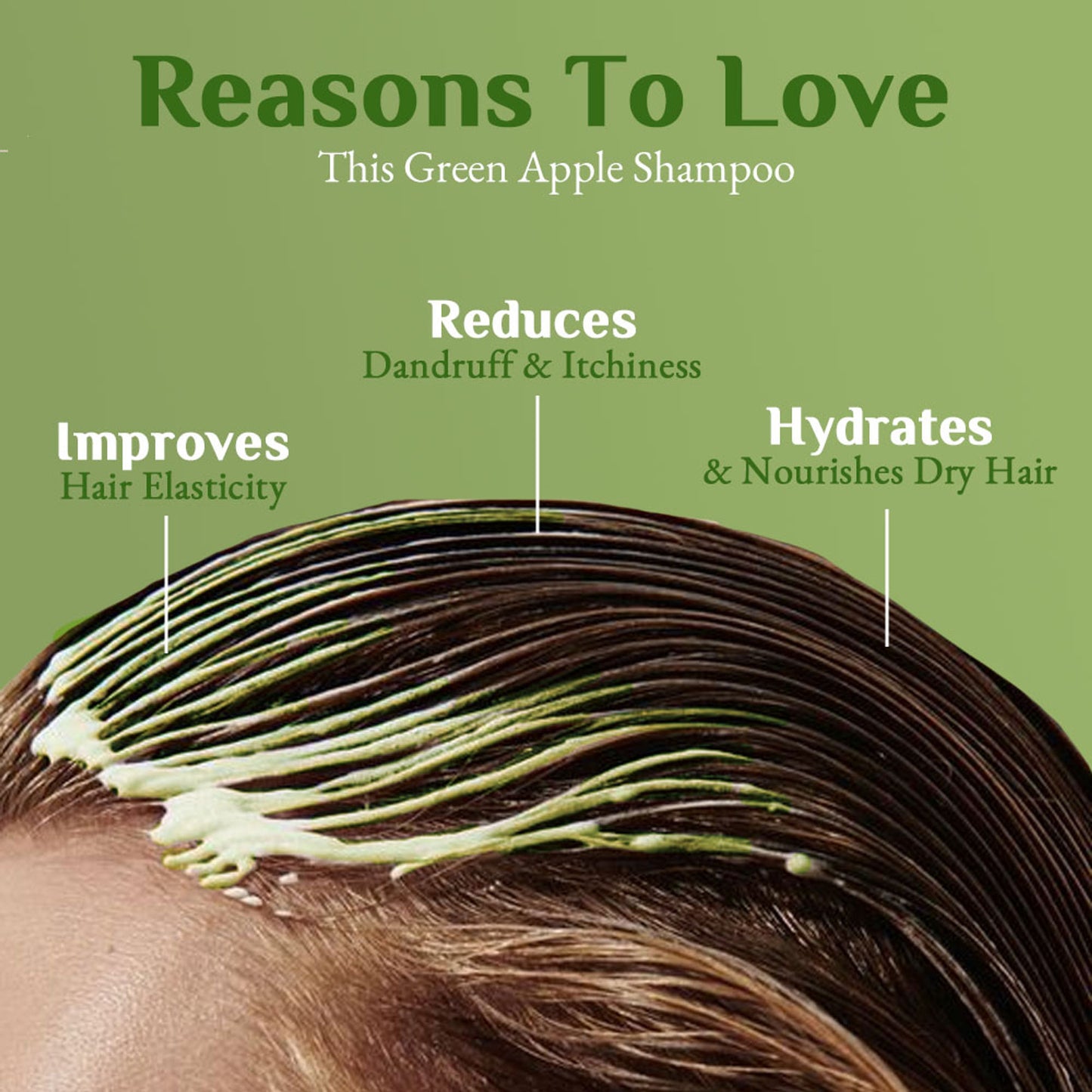 Richfeel Green Apple Shampoo for Dry, Damaged Hair - Nourishes Scalp, Promotes Shine & Smoothness