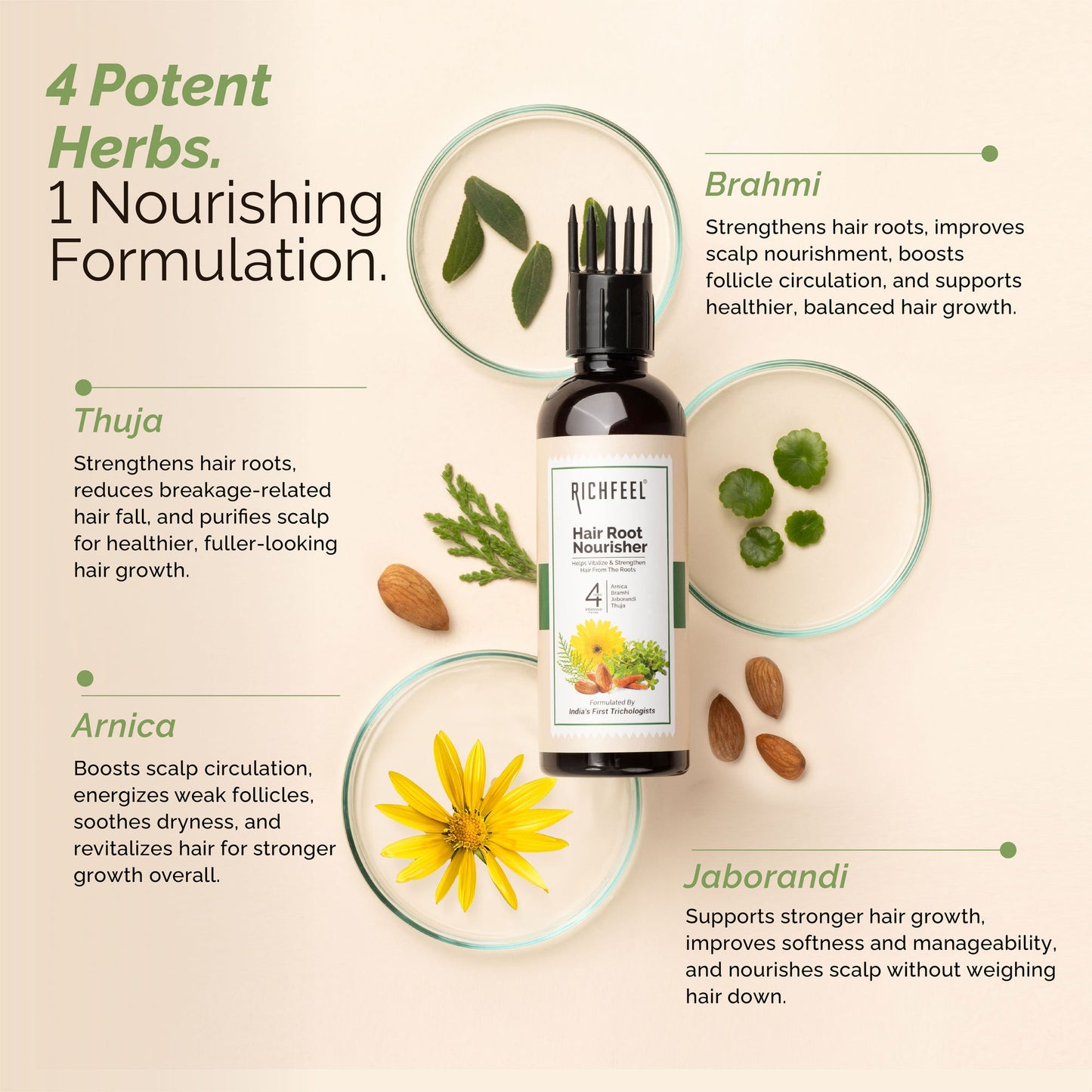 Richfeel Hair Nourisher Oil - Hair Fall Control & Growth Treatment, Trichologist-Developed Formula