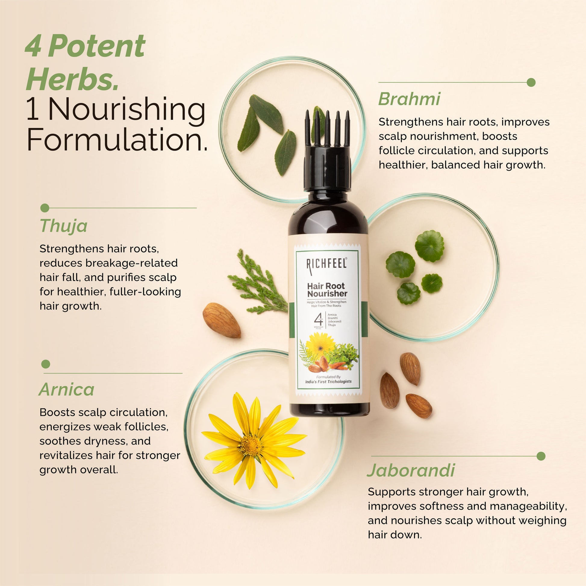 Richfeel Hair Nourisher Oil - Hair Fall Control & Growth Treatment, Trichologist-Developed Formula