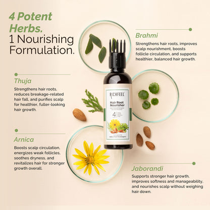 Richfeel Hair Nourisher Oil - Hair Fall Control & Growth Treatment, Trichologist-Developed Formula