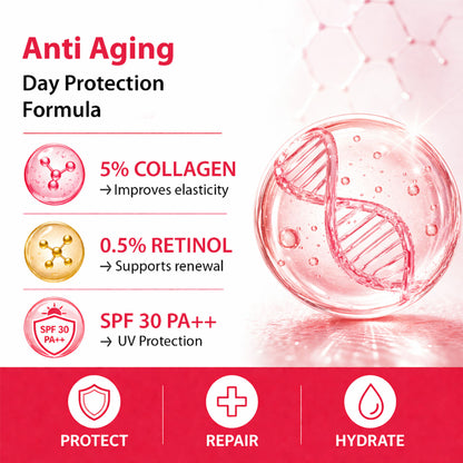 DERMISTRY Anti Ageing Collagen Retinol SPF 30 Moisturizer Day Face Cream For Aging Wrinkles Repair